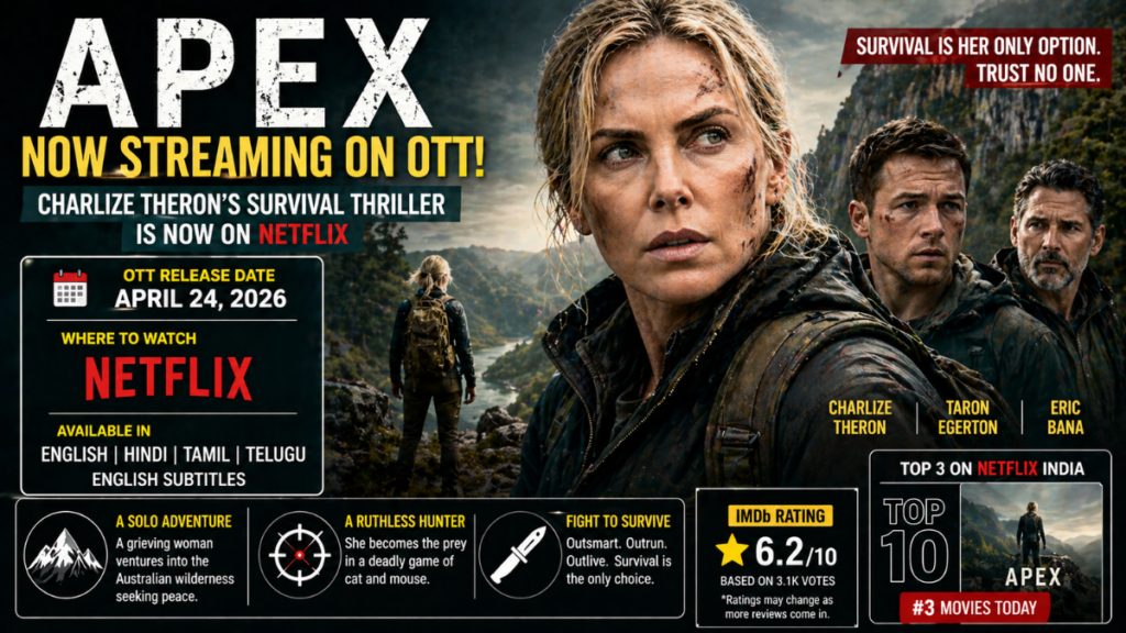 Apex movie OTT release