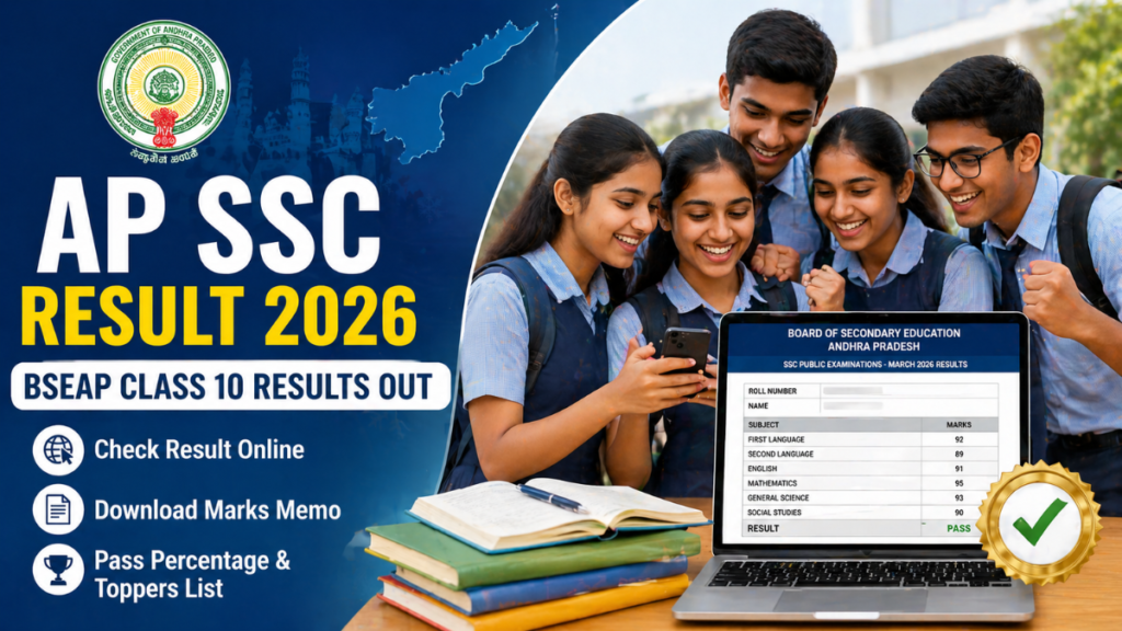 AP SSC Result 2026