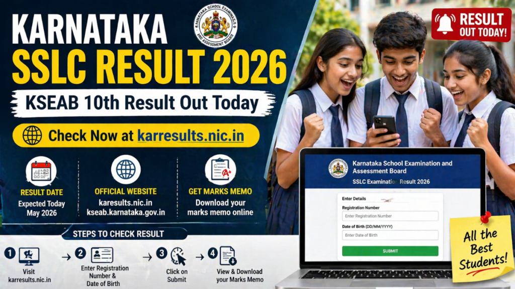 Karnataka SSLC Result 2026