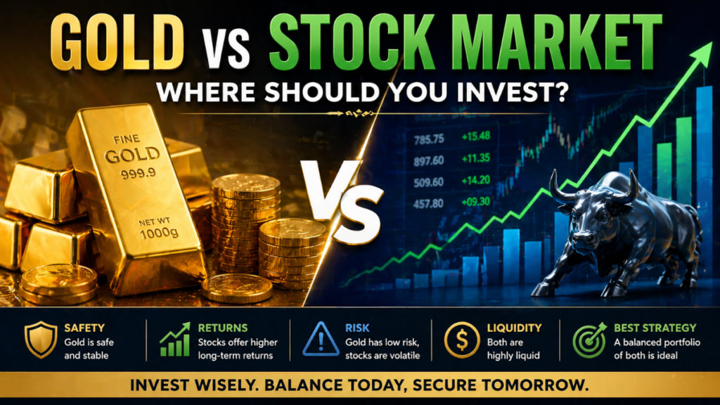 Gold vs Stock Market
