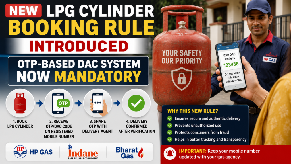 LPG cylinder booking new rule