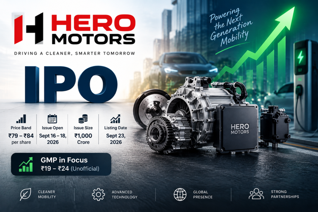 Hero Motors IPO GMP